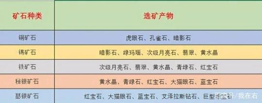 wow布温巴之魂获取攻略 教你快速拿到这个稀有道具