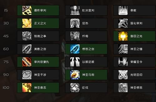 wow惩戒骑天赋选择技巧 高爆发PVE配装方案详解