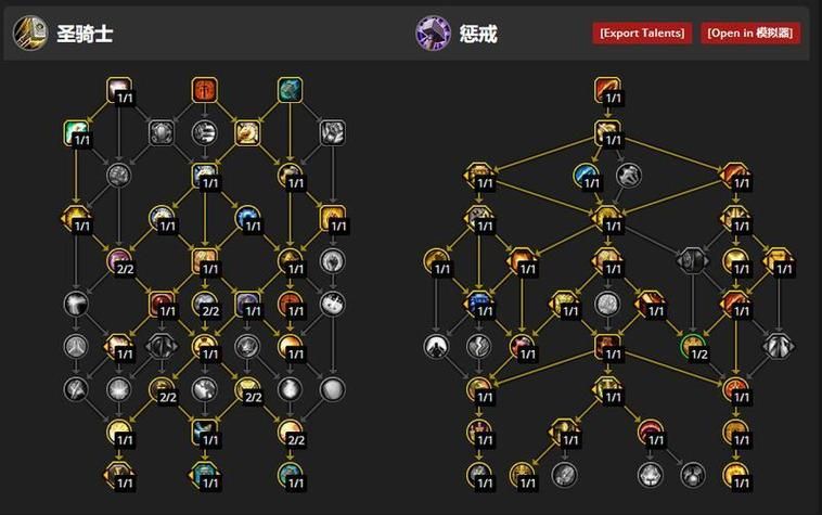 wow惩戒骑天赋选择技巧 高爆发PVE配装方案详解