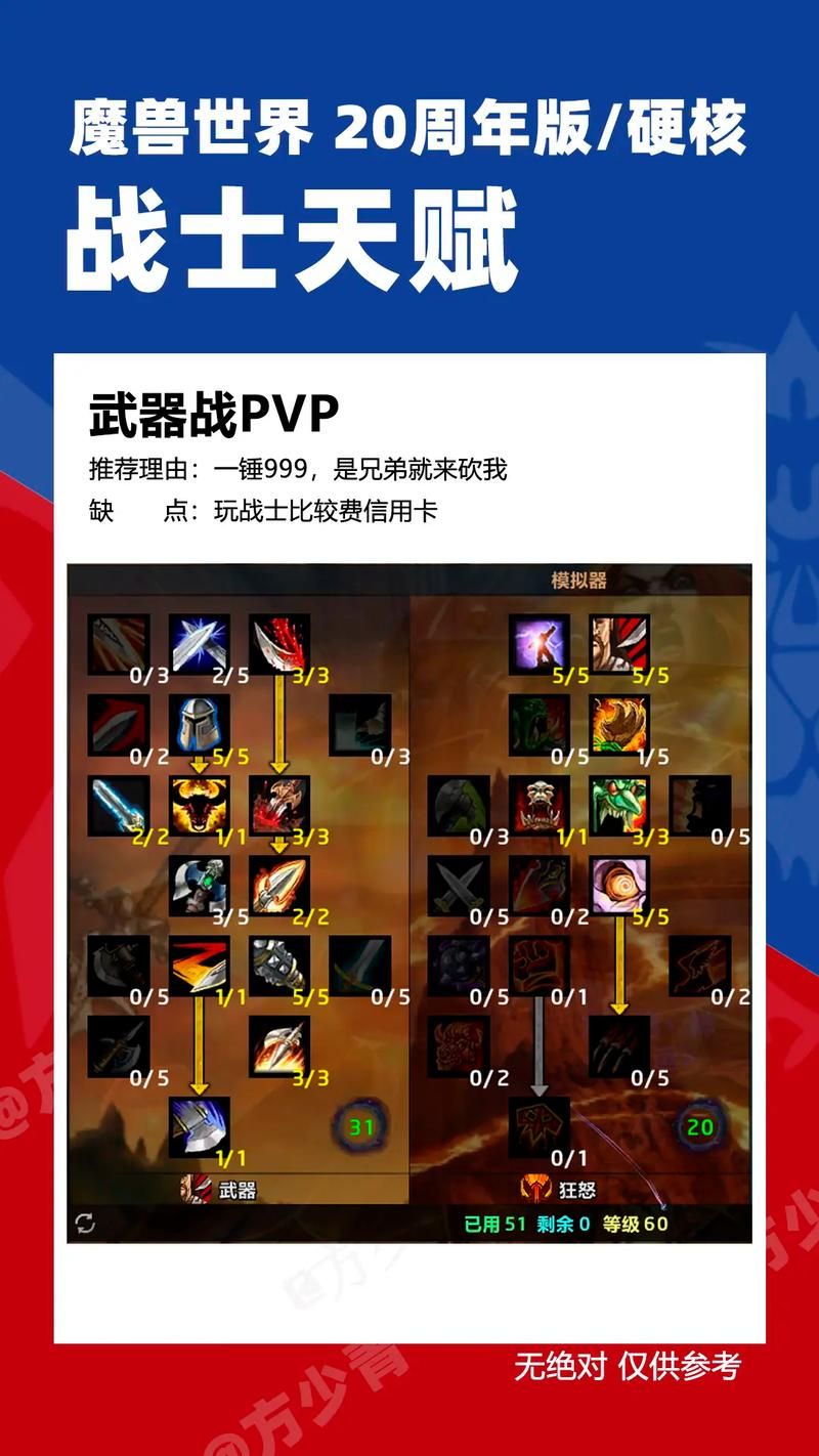 wow惩戒骑天赋选择技巧 高爆发PVE配装方案详解