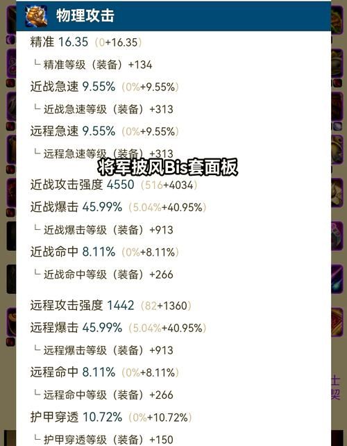 wow惩戒骑天赋选择技巧 高爆发PVE配装方案详解