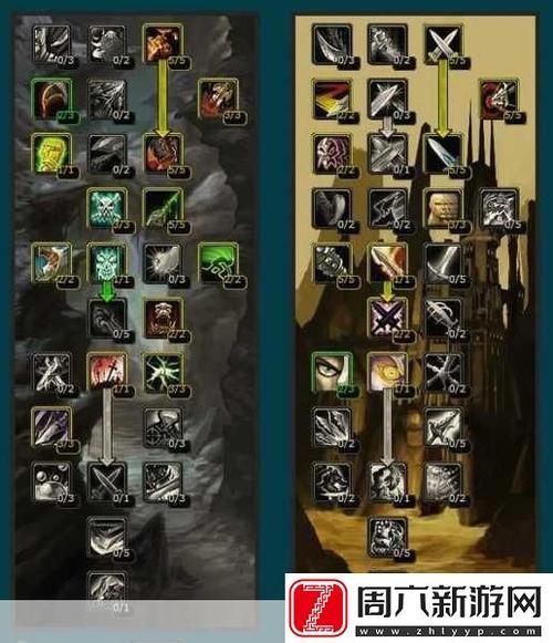 wow战斗贼天赋哪个好 战斗贼最强天赋选择分析