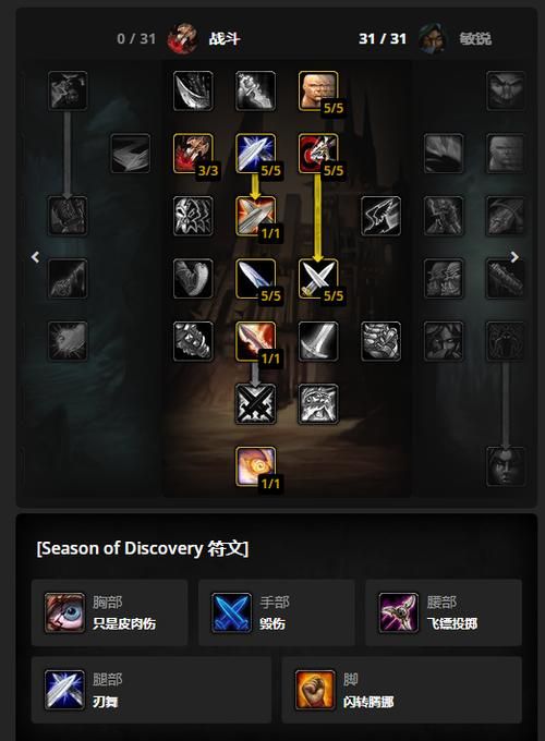 wow战斗贼天赋哪个好 战斗贼最强天赋选择分析