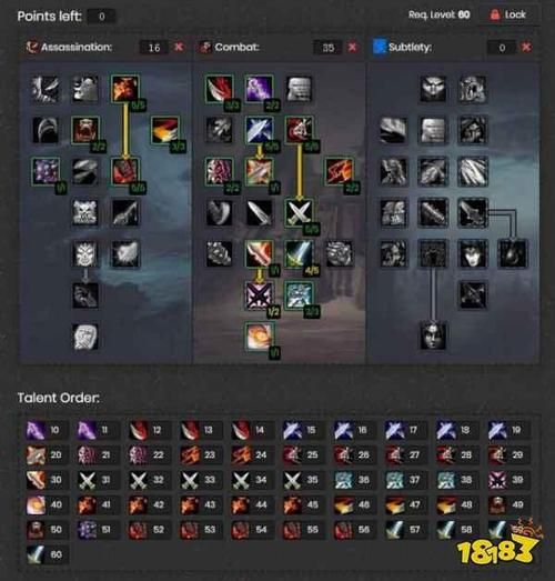 wow战斗贼天赋哪个好 战斗贼最强天赋选择分析