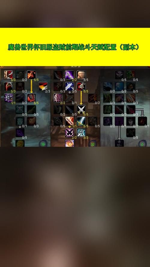 wow战斗贼天赋哪个好 战斗贼最强天赋选择分析