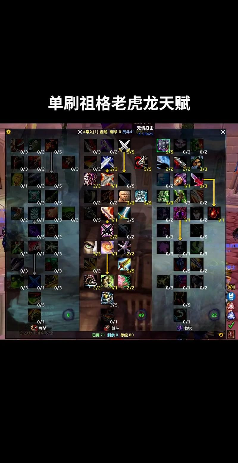 wow敏锐贼天赋搭配推荐 副本PVP两不误