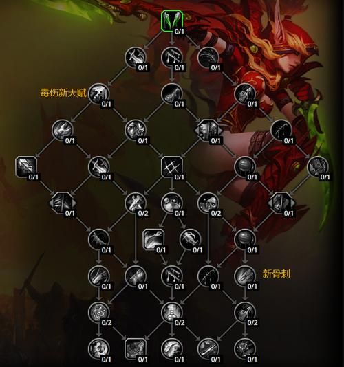 wow敏锐贼天赋搭配推荐 副本PVP两不误