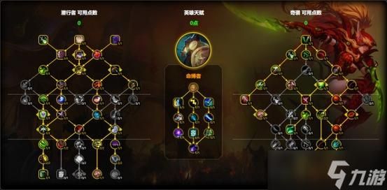 wow敏锐贼天赋搭配推荐 副本PVP两不误