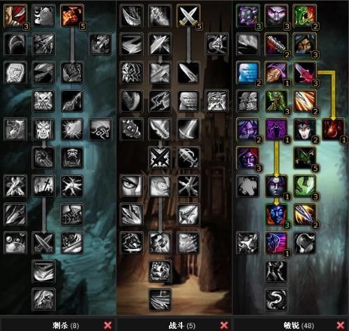 wow敏锐贼天赋搭配推荐 副本PVP两不误