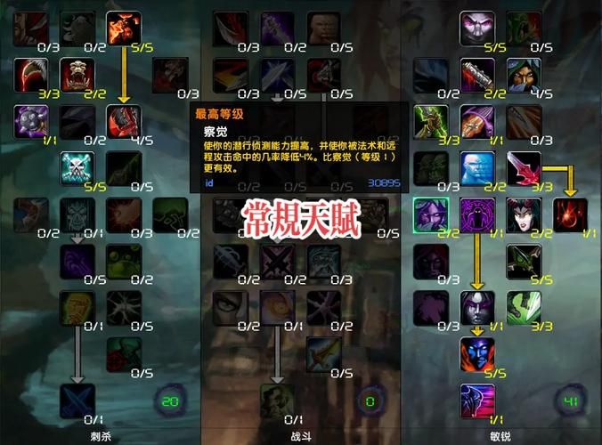 wow敏锐贼天赋搭配推荐 副本PVP两不误