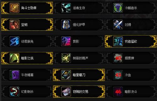 wow敏锐贼天赋搭配推荐 副本PVP两不误