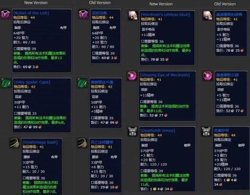 wow智者奥尔姆掉落什么 装备奖励一览表