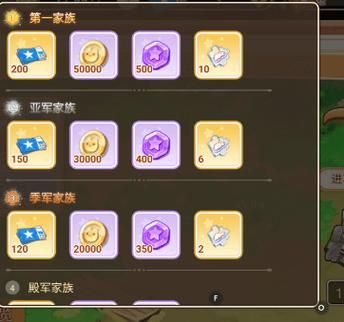 wow永恒岛宝箱能开出什么 宝箱奖励全解析