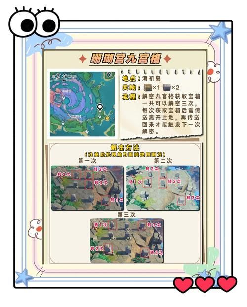 wow永恒岛宝箱能开出什么 宝箱奖励全解析