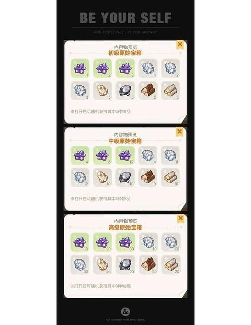 wow永恒岛宝箱能开出什么 宝箱奖励全解析