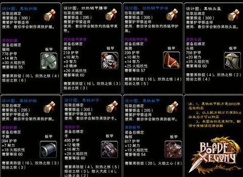 wow游学者声望有什么用 声望作用与性价比分析