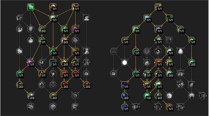 wow熊猫人天赋解析 武僧三系天赋优缺点对比