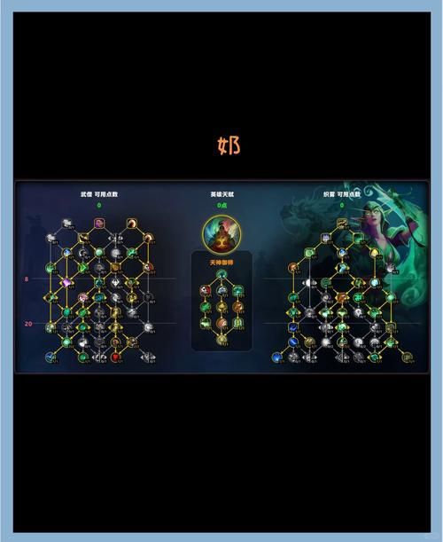 wow熊猫人天赋解析 武僧三系天赋优缺点对比