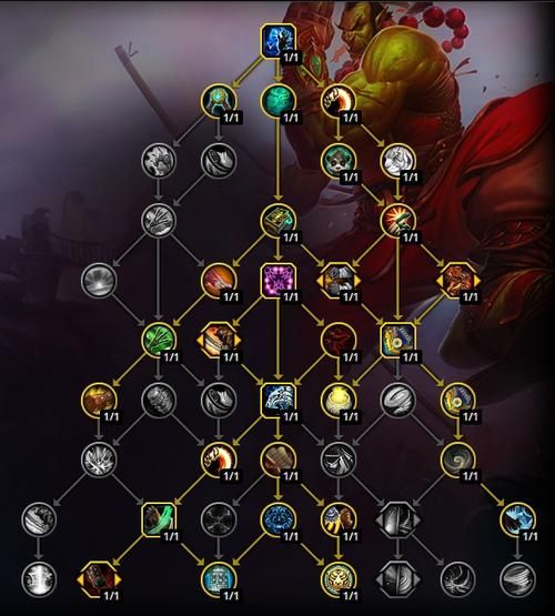 wow熊猫人天赋解析 武僧三系天赋优缺点对比