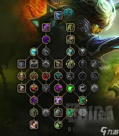 wow邪dk天赋推荐 邪dk练级与团战天赋指南