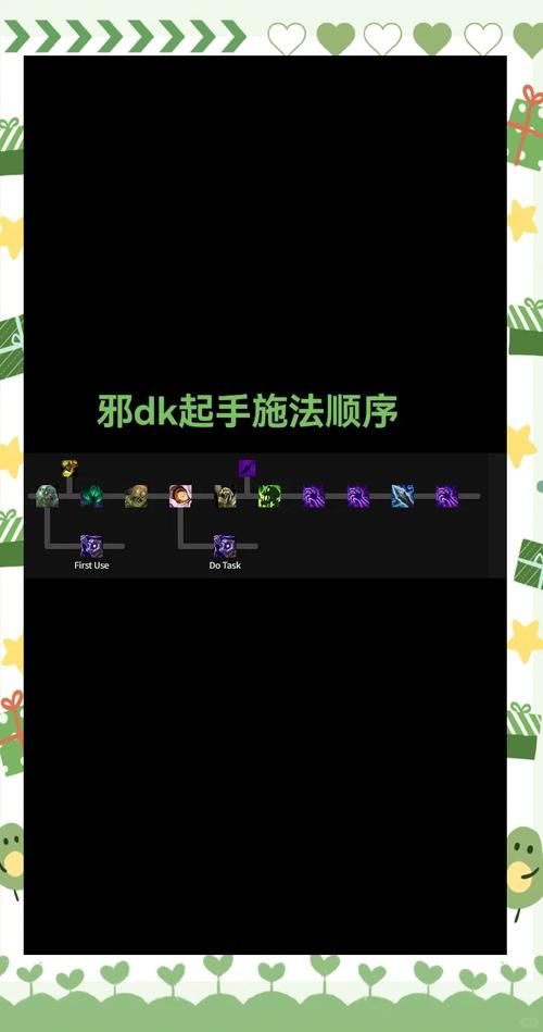 wow邪dk天赋推荐 邪dk练级与团战天赋指南