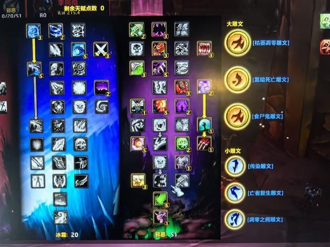 wow邪dk天赋推荐 邪dk练级与团战天赋指南