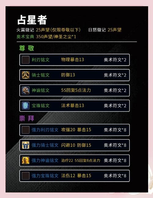 wow黑王子声望怎么刷最快 快速提升声望攻略分享