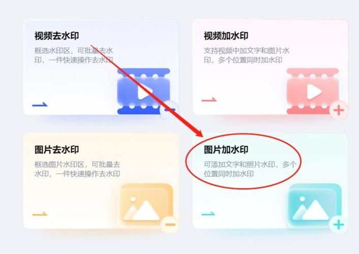 wps图片加水印怎么弄 新手必看详细步骤