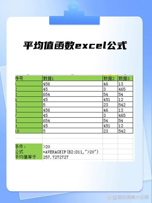 wps平均值公式步骤 教你一键算出平均数