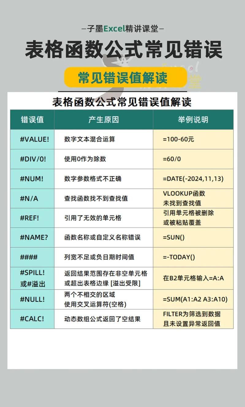 wps怎么打公式 快速掌握公式输入的小技巧