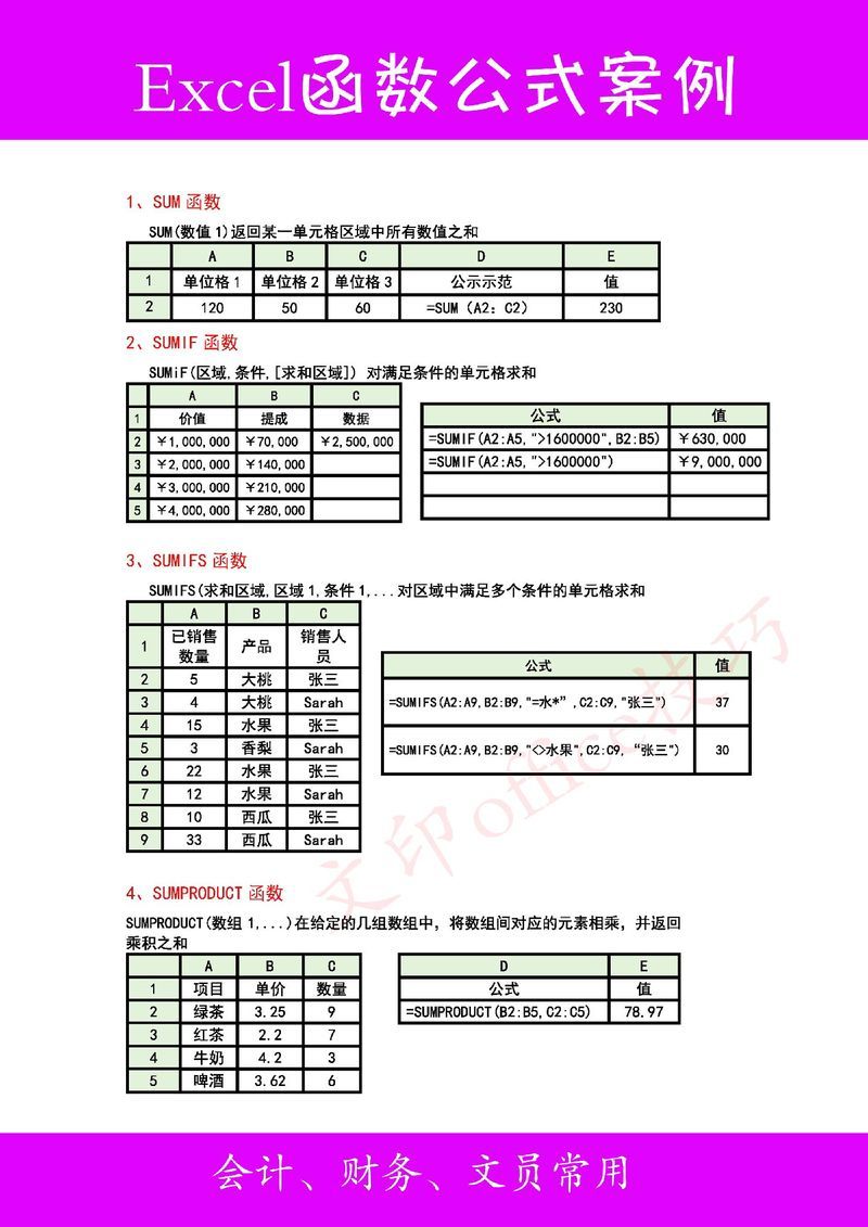 wps怎么打公式 快速掌握公式输入的小技巧