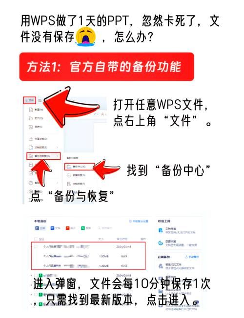 wps横版变竖版快速转换 教你如何高效修改文档