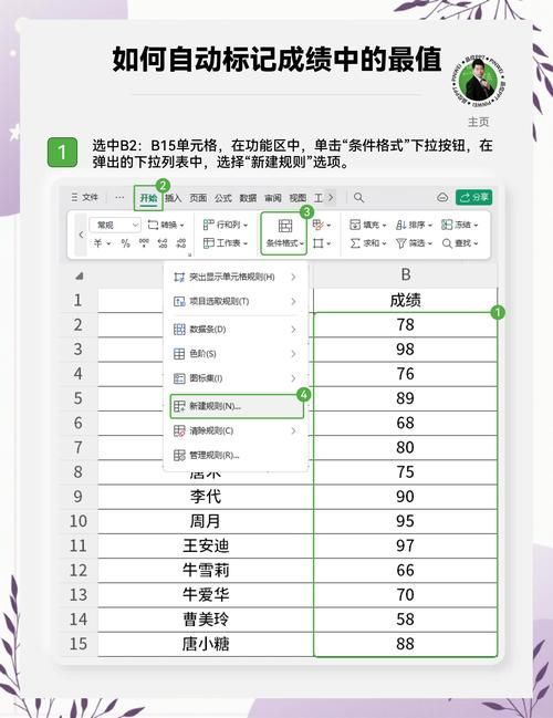 wps表格怎么做详细步骤图解手把手教你