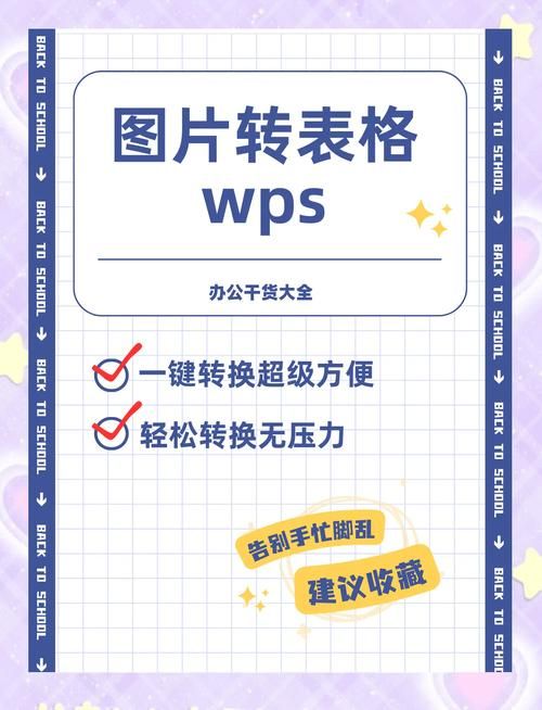 wps表格怎么做详细步骤图解手把手教你
