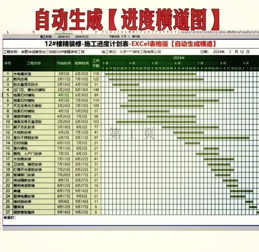wps表格怎么做详细步骤图解手把手教你