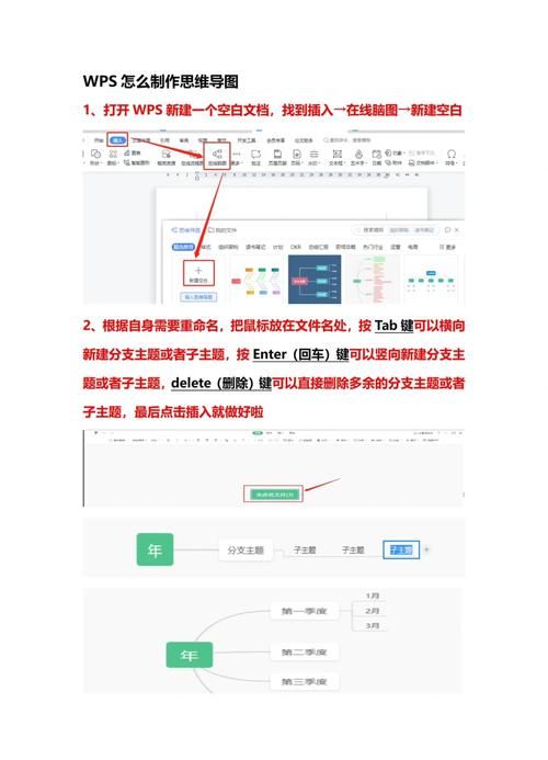wps表格怎么做详细步骤图解手把手教你