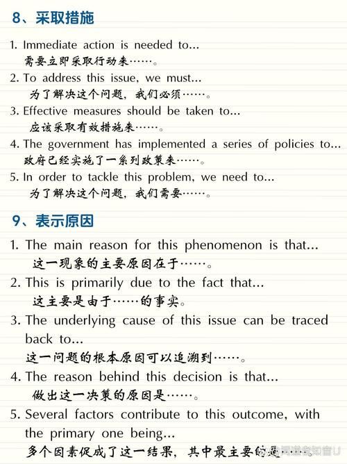 writhing在句子中怎么用 5个实用例句教你掌握