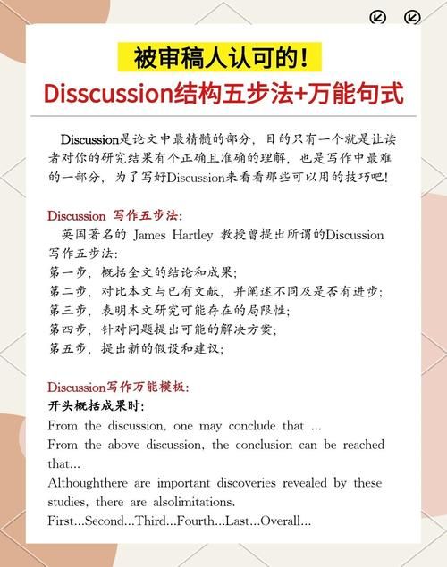 writhing在句子中怎么用 5个实用例句教你掌握