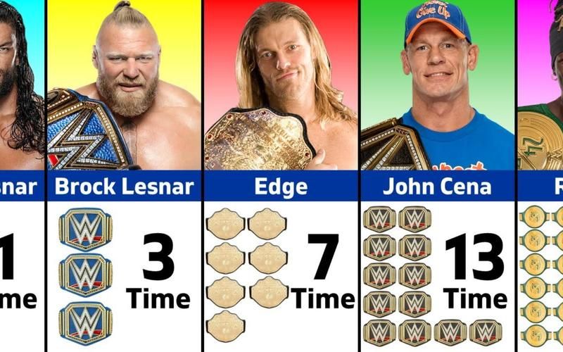 wwe1000期比赛结果谁才是真正的擂台王者