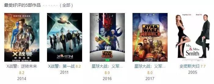 x战警2qvod版与影院版有什么区别对比