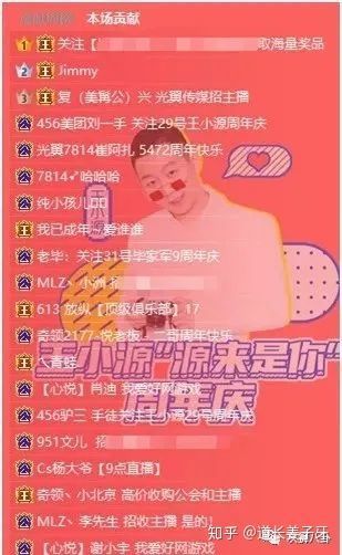 yy贡献值怎么算 新手必看的计算攻略