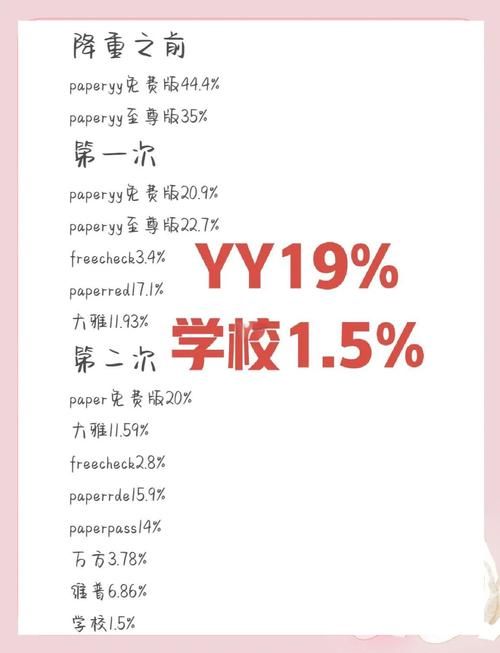 yy贡献值怎么算 新手必看的计算攻略