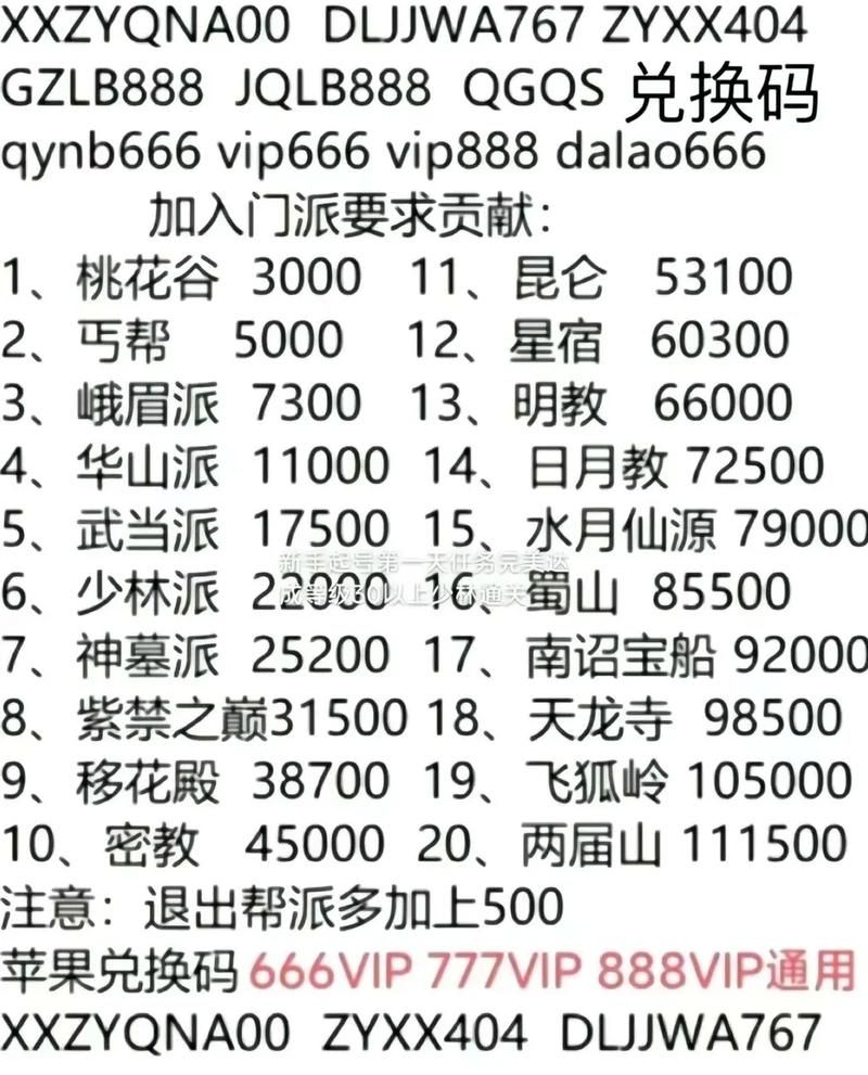 yy贡献值怎么算 新手必看的计算攻略