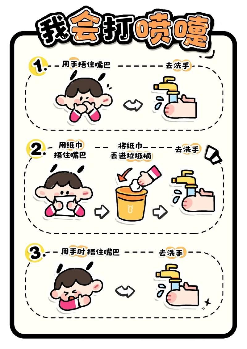 一个喷嚏能打多远 这些防护措施你要知道