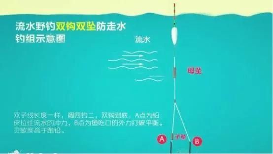 一前一后1V2双实战解析 高手教你如何操作