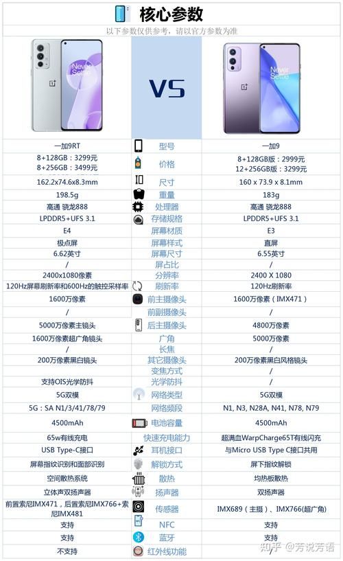 一加9rt怎么样详细评测告诉你到底好不好用