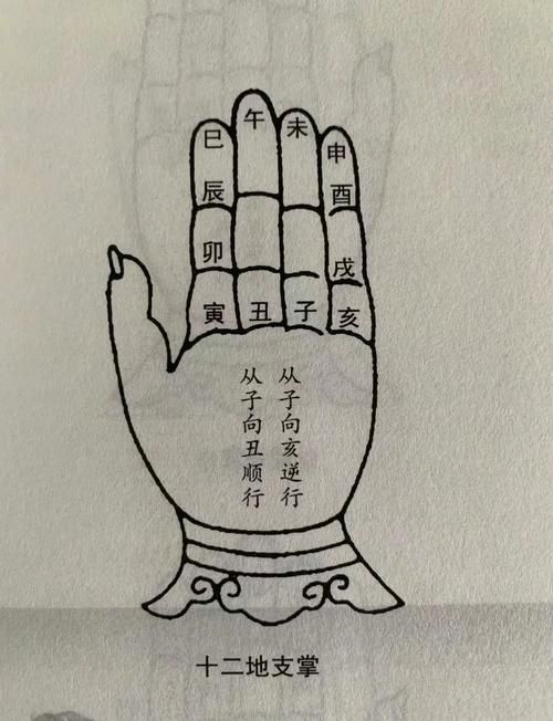 一掌江山如画大全高清图片与详细攻略分享