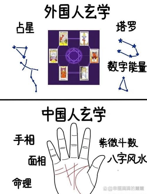 一掌风月宝鉴大全揭秘古代神秘相术的真相
