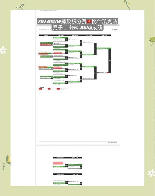 一文看懂S11小组赛积分规则与晋级条件