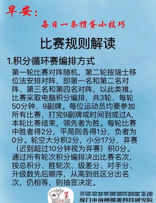 一文看懂S11小组赛积分规则与晋级条件